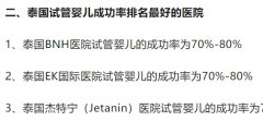 动画科普 | 如何确认预产期？
