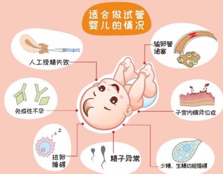 云南第三代试管婴儿要多少钱？所有的工程费用都在文章中明确说明了。（三代试管哪家好）