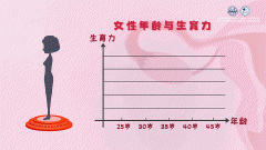 ＂顺势而为＂——助高龄患者 圆梦抱娃！